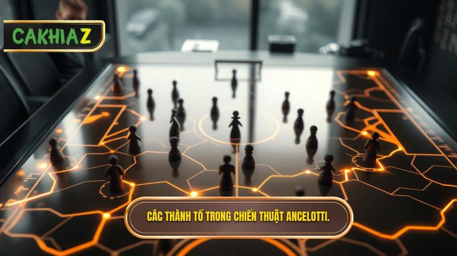 Các thành tố quan trọng trong Chiến thuật Carlo Ancelotti